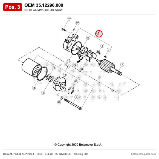 BETA COMMUTATOR ASSY – OEM 35.12290.000, position 3 on the Beta ALP RED ALP 200 4T 2024 elettricstarter drawing