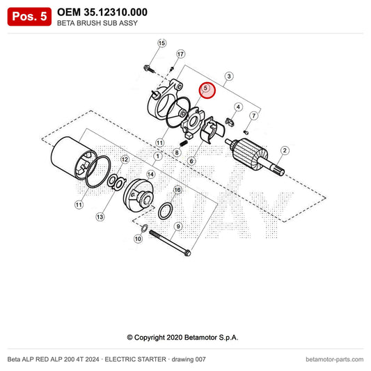 BETA BRUSH SUB ASSY – OEM 35.12310.000, position 5 on the Beta ALP RED ALP 200 4T 2024 elettricstarter drawing