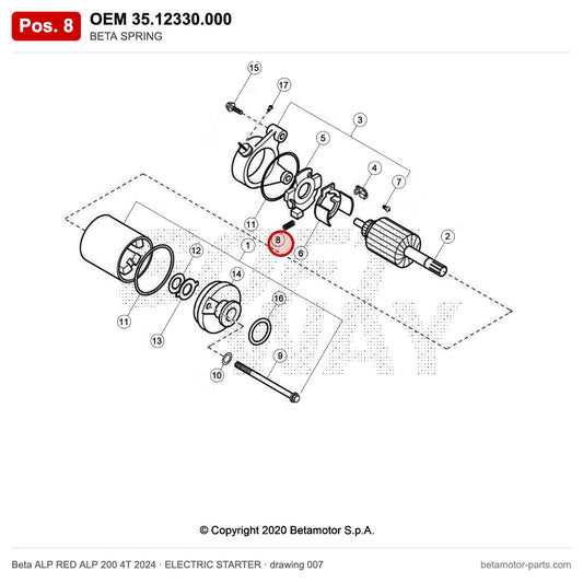 BETA SPRING – OEM 35.12330.000, position 8 on the Beta ALP RED ALP 200 4T 2024 elettricstarter drawing