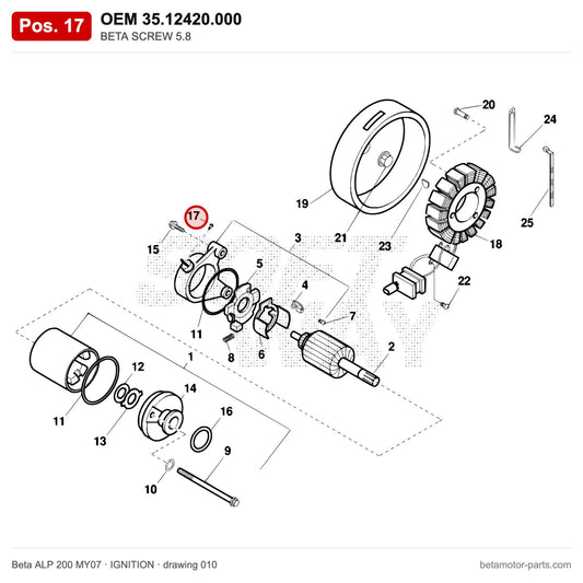BETA SCREW 5.8 – OEM 35.12420.000, position 17 on the Beta ALP 200 MY07 ignition drawing