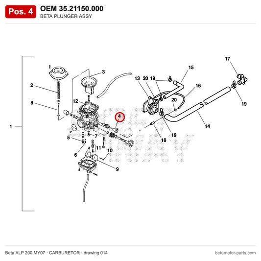 BETA PLUNGER ASSY – OEM 35.21150.000, shown on the Beta ALP 200 MY07 carburetor drawing