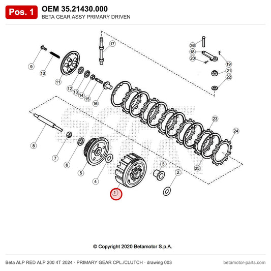 BETA GEAR ASSY PRIMARY DRIVEN – OEM 35.21430.000, position 1 on the Beta ALP RED ALP 200 4T 2024 primary gear cpl./clutch drawing