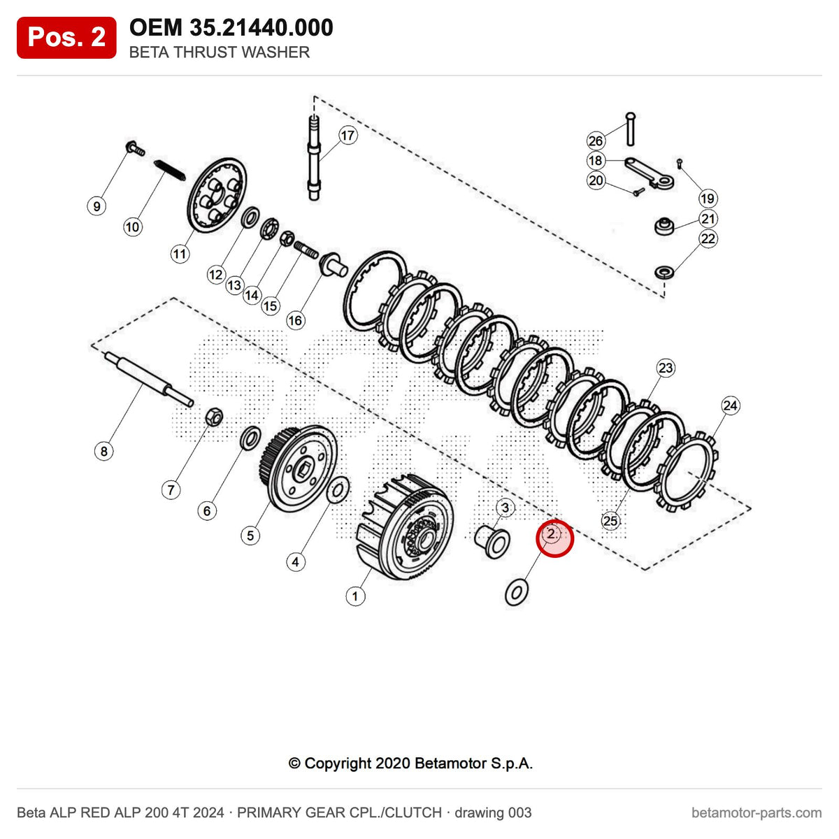 BETA THRUST WASHER – OEM 35.21440.000, position 2 on the Beta ALP RED ALP 200 4T 2024 primary gear cpl./clutch drawing