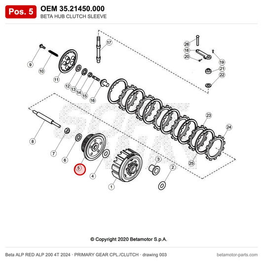 BETA HUB CLUTCH SLEEVE – OEM 35.21450.000, position 5 on the Beta ALP RED ALP 200 4T 2024 primary gear cpl./clutch drawing