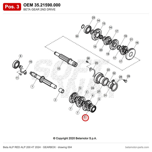BETA GEAR 2ND DRIVE – OEM 35.21590.000, position 3 on the Beta ALP RED ALP 200 4T 2024 gearbox drawing