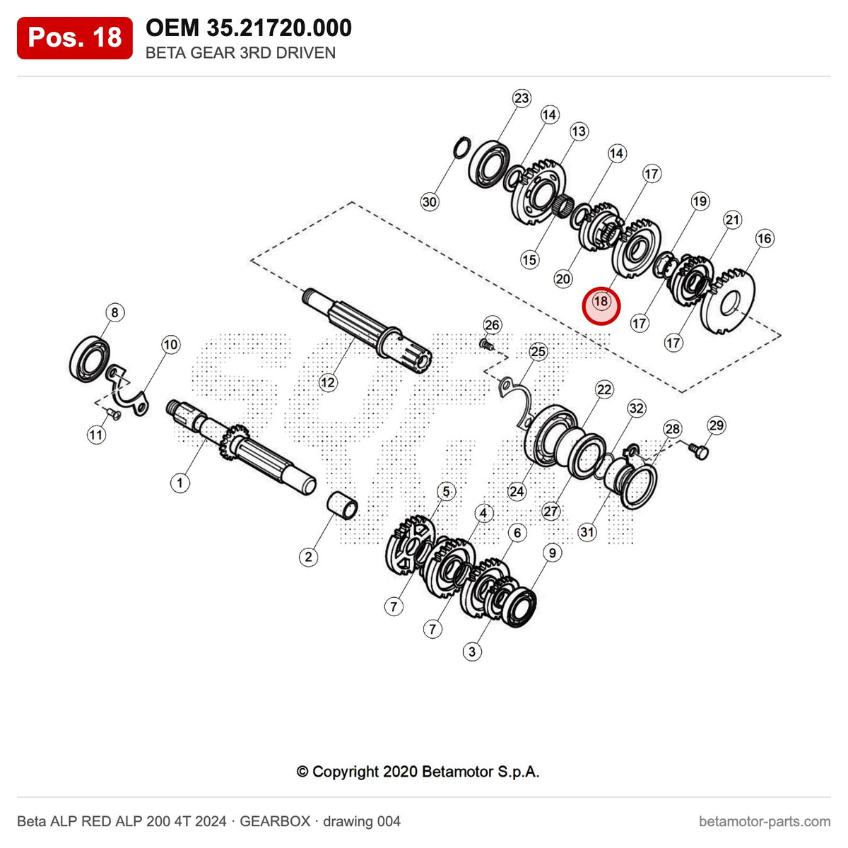 BETA GEAR 3RD DRIVEN – OEM 35.21720.000, position 18 on the Beta ALP RED ALP 200 4T 2024 gearbox drawing