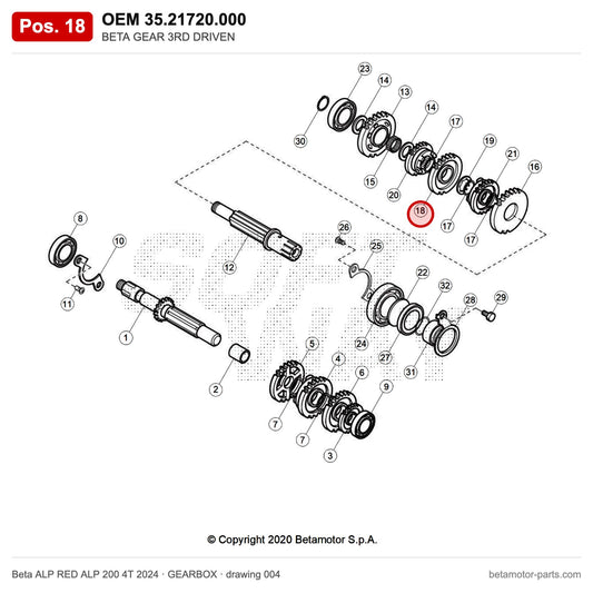 BETA GEAR 3RD DRIVEN – OEM 35.21720.000, position 18 on the Beta ALP RED ALP 200 4T 2024 gearbox drawing
