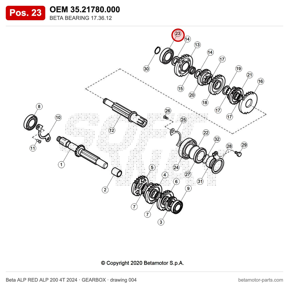BETA BEARING 17.36.12 – OEM 35.21780.000, position 23 on the Beta ALP RED ALP 200 4T 2024 gearbox drawing