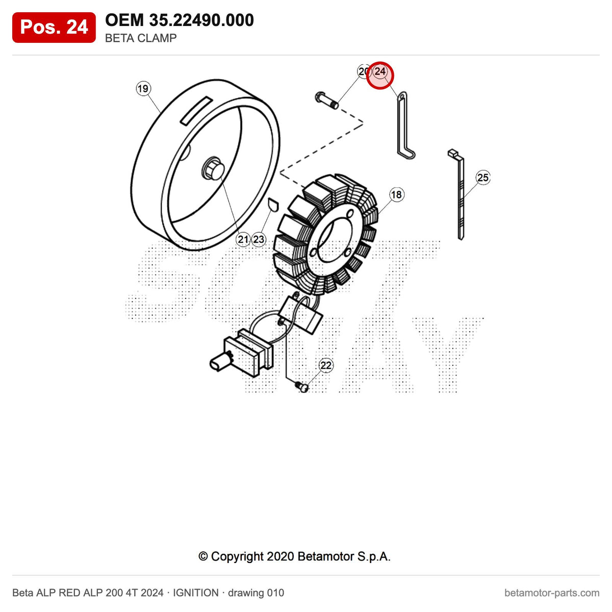 BETA CLAMP – OEM 35.22490.000, position 24 on the Beta ALP RED ALP 200 4T 2024 ignition drawing