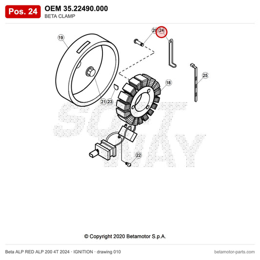 BETA CLAMP – OEM 35.22490.000, position 24 on the Beta ALP RED ALP 200 4T 2024 ignition drawing