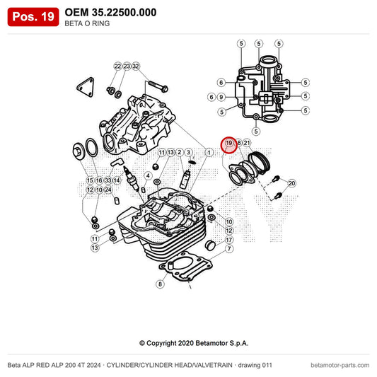 BETA O RING – OEM 35.22500.000, position 19 on the Beta ALP RED ALP 200 4T 2024 cylinder/cylinder head/valvetrain drawing
