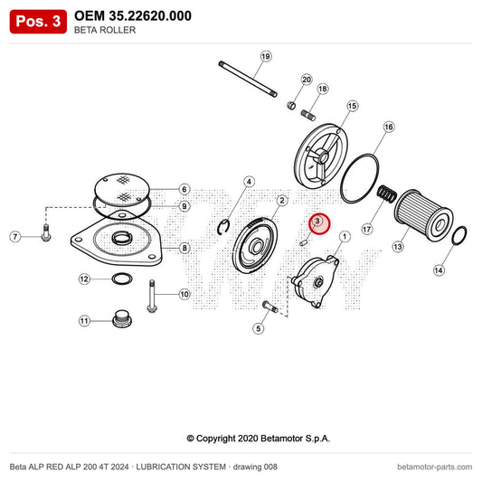 BETA ROLLER – OEM 35.22620.000, position 3 on the Beta ALP RED ALP 200 4T 2024 lubrication system drawing