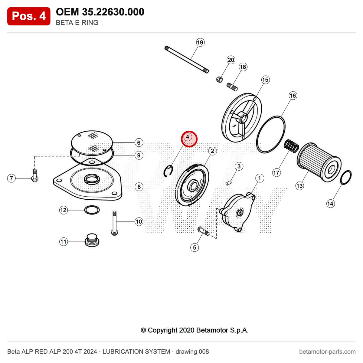 BETA E RING – OEM 35.22630.000, position 4 on the Beta ALP RED ALP 200 4T 2024 lubrication system drawing