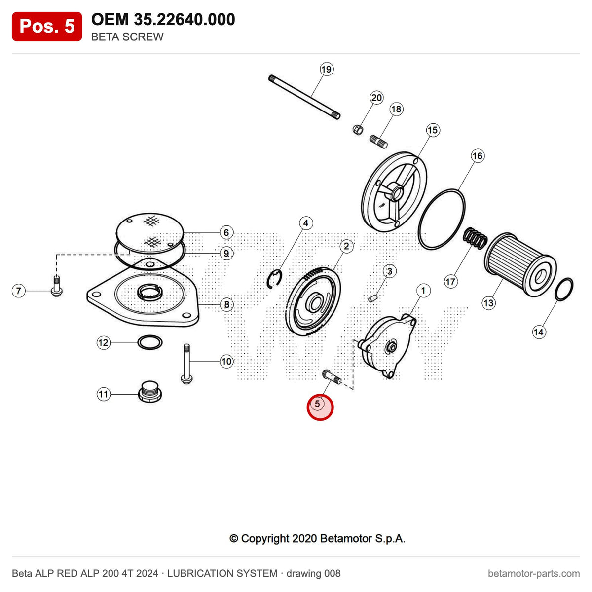 BETA SCREW – OEM 35.22640.000, position 5 on the Beta ALP RED ALP 200 4T 2024 lubrication system drawing