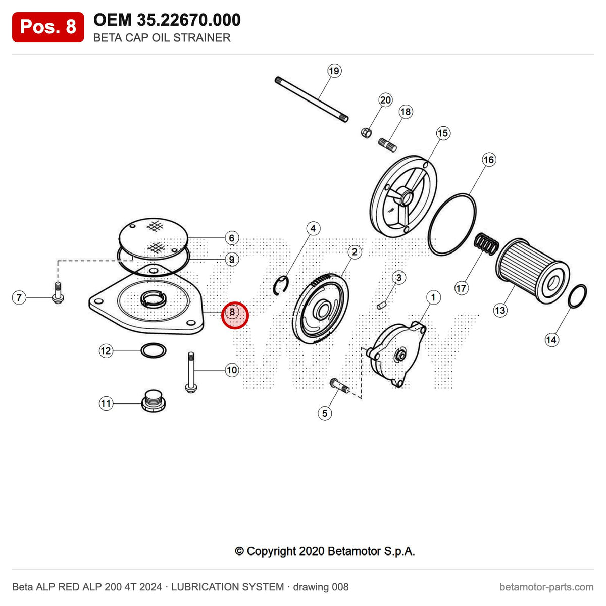 BETA CAP OIL STRAINER – OEM 35.22670.000, position 8 on the Beta ALP RED ALP 200 4T 2024 lubrication system drawing