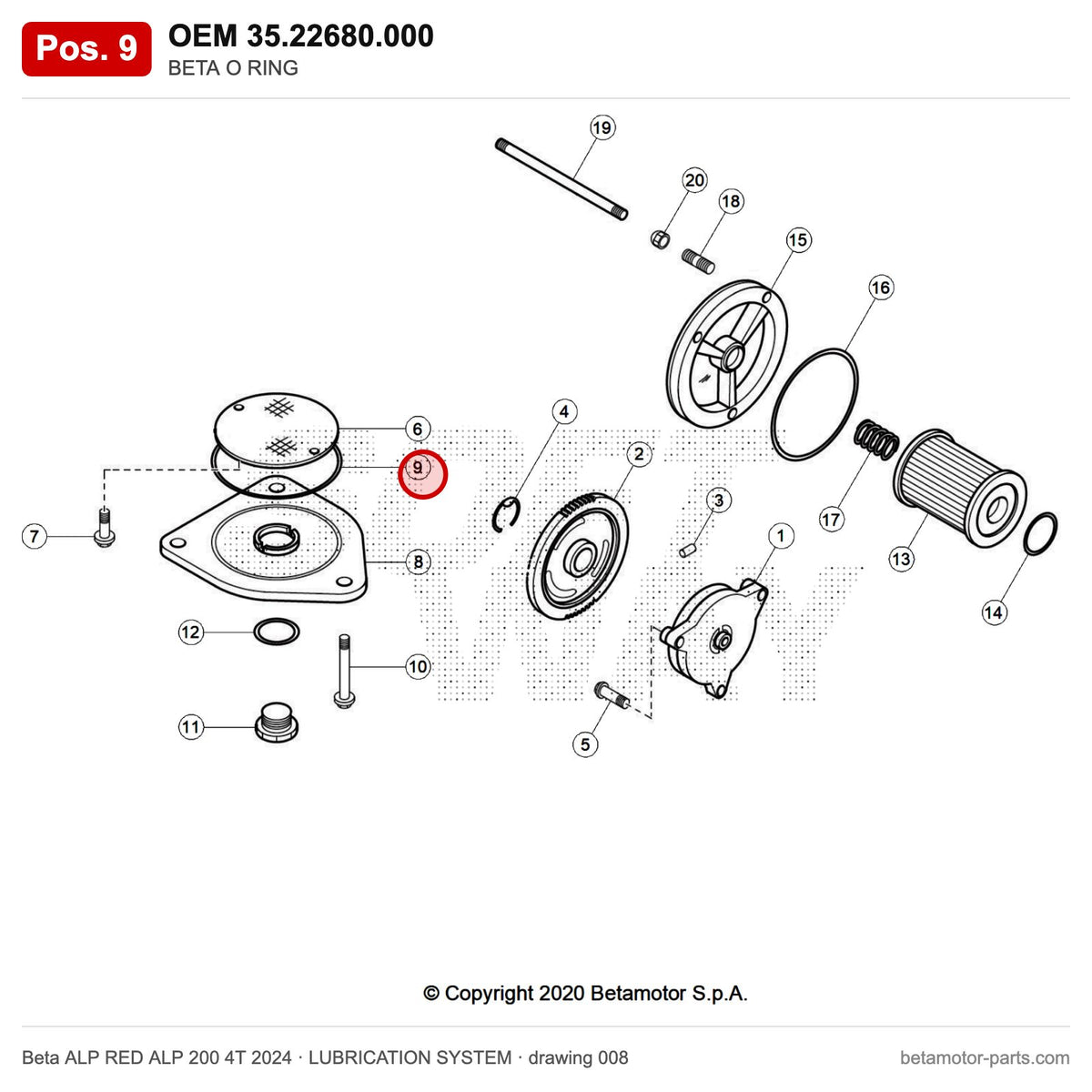 BETA O RING – OEM 35.22680.000, position 9 on the Beta ALP RED ALP 200 4T 2024 lubrication system drawing