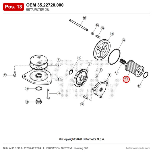 BETA FILTER OIL – OEM 35.22720.000, position 13 on the Beta ALP RED ALP 200 4T 2024 lubrication system drawing