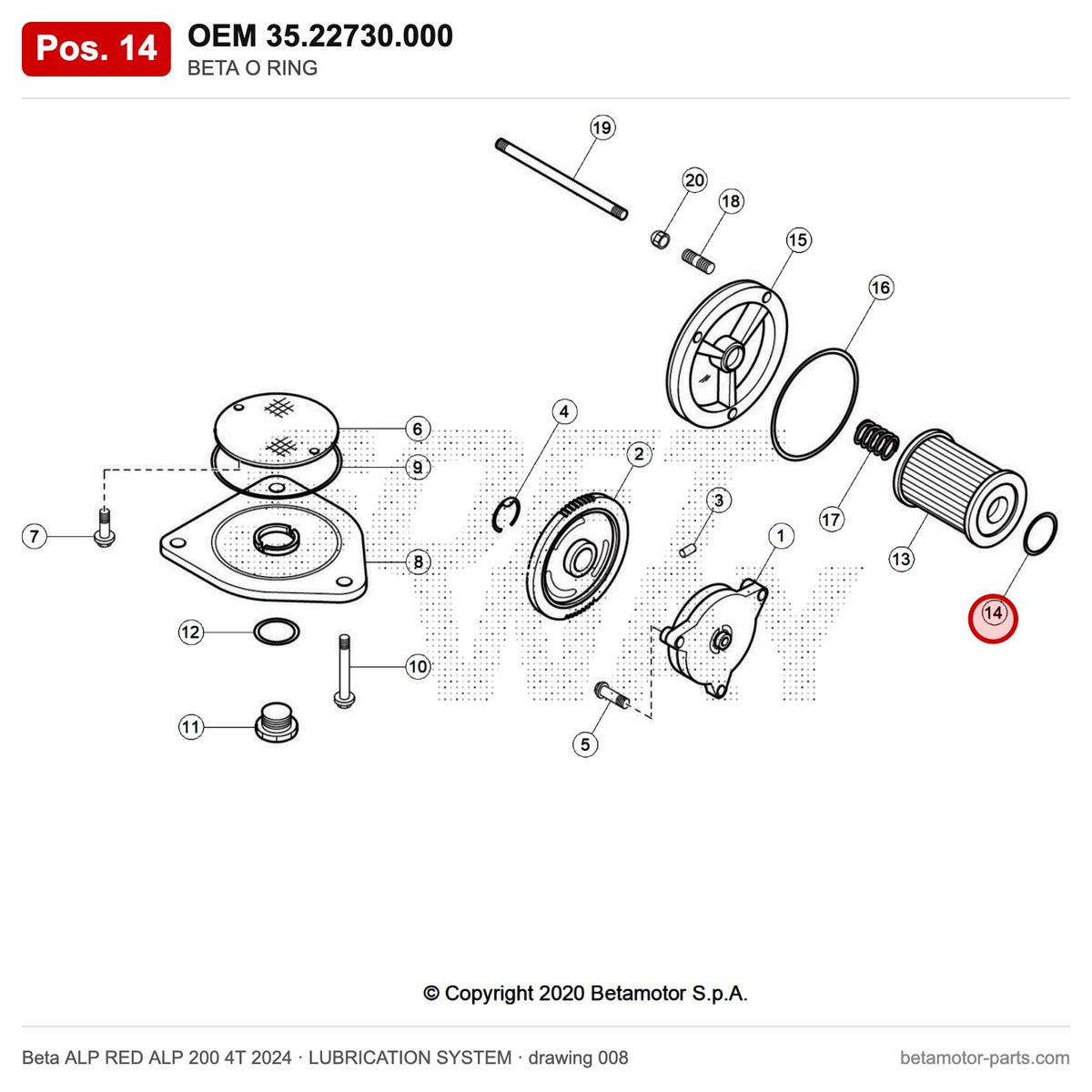 BETA O RING – OEM 35.22730.000, position 14 on the Beta ALP RED ALP 200 4T 2024 lubrication system drawing