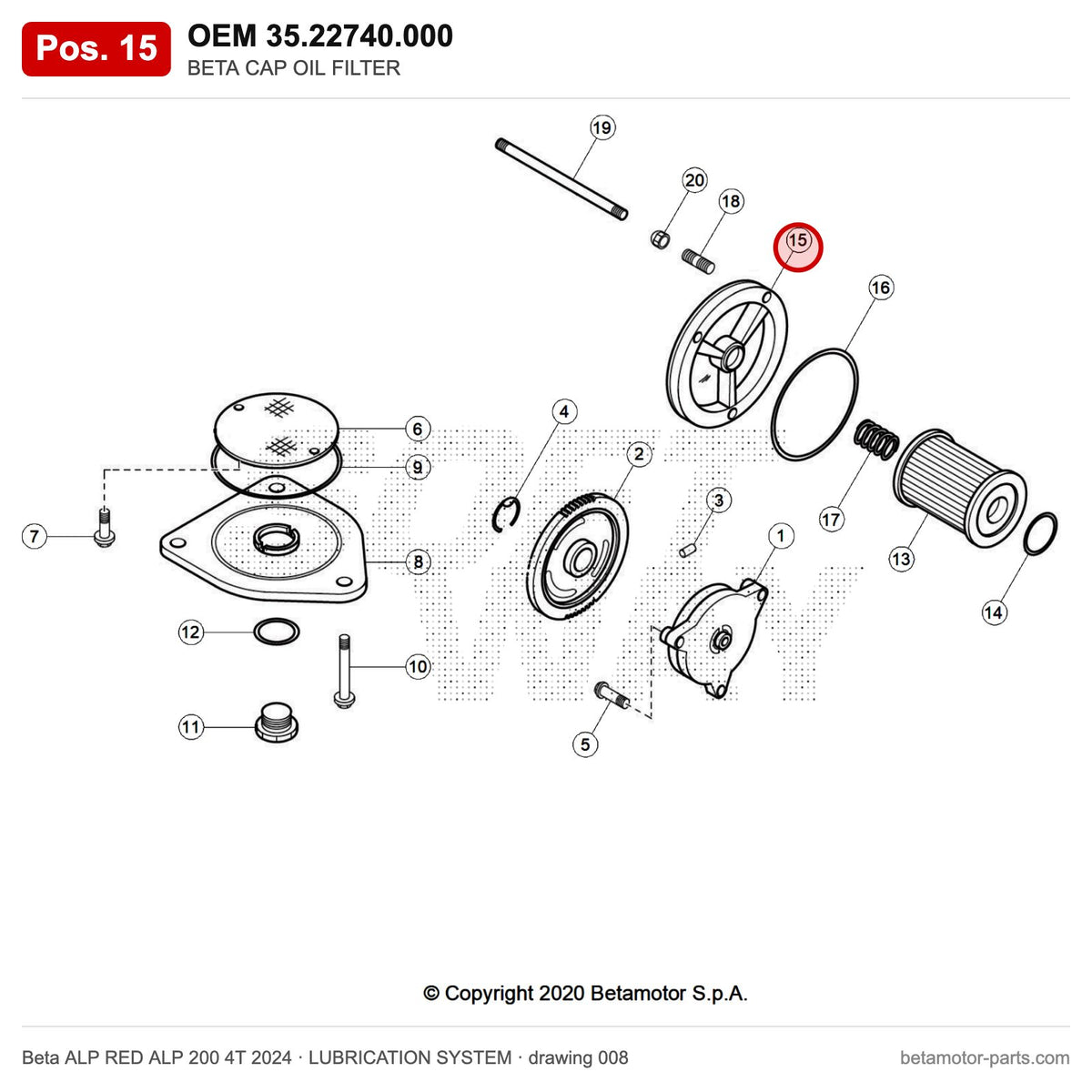 BETA CAP OIL FILTER – OEM 35.22740.000, position 15 on the Beta ALP RED ALP 200 4T 2024 lubrication system drawing