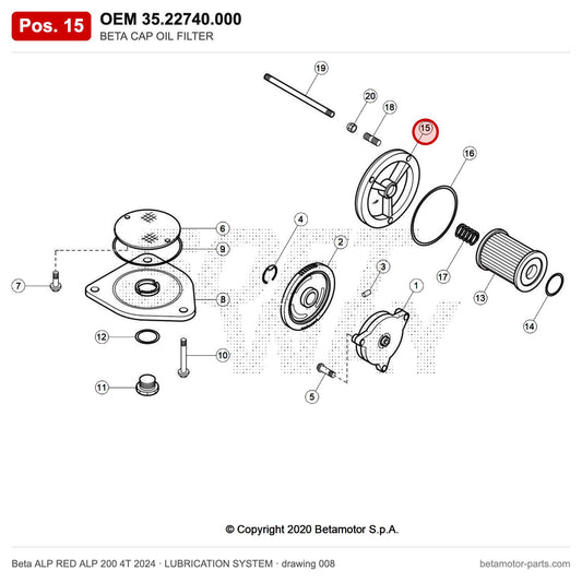 BETA CAP OIL FILTER – OEM 35.22740.000, position 15 on the Beta ALP RED ALP 200 4T 2024 lubrication system drawing