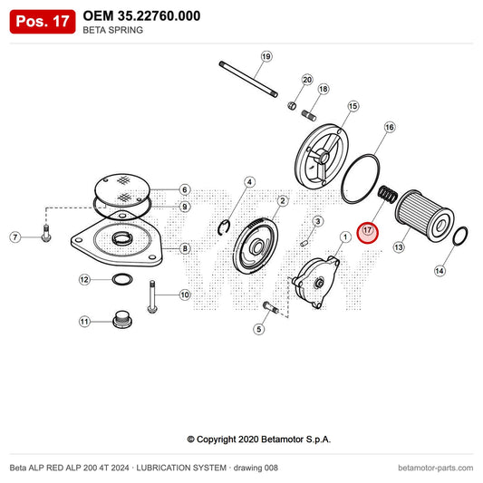 BETA SPRING – OEM 35.22760.000, position 17 on the Beta ALP RED ALP 200 4T 2024 lubrication system drawing