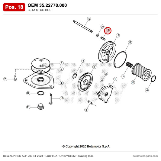 BETA STUD BOLT – OEM 35.22770.000, position 18 on the Beta ALP RED ALP 200 4T 2024 lubrication system drawing