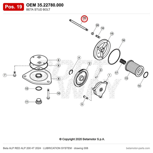 BETA STUD BOLT – OEM 35.22780.000, position 19 on the Beta ALP RED ALP 200 4T 2024 lubrication system drawing