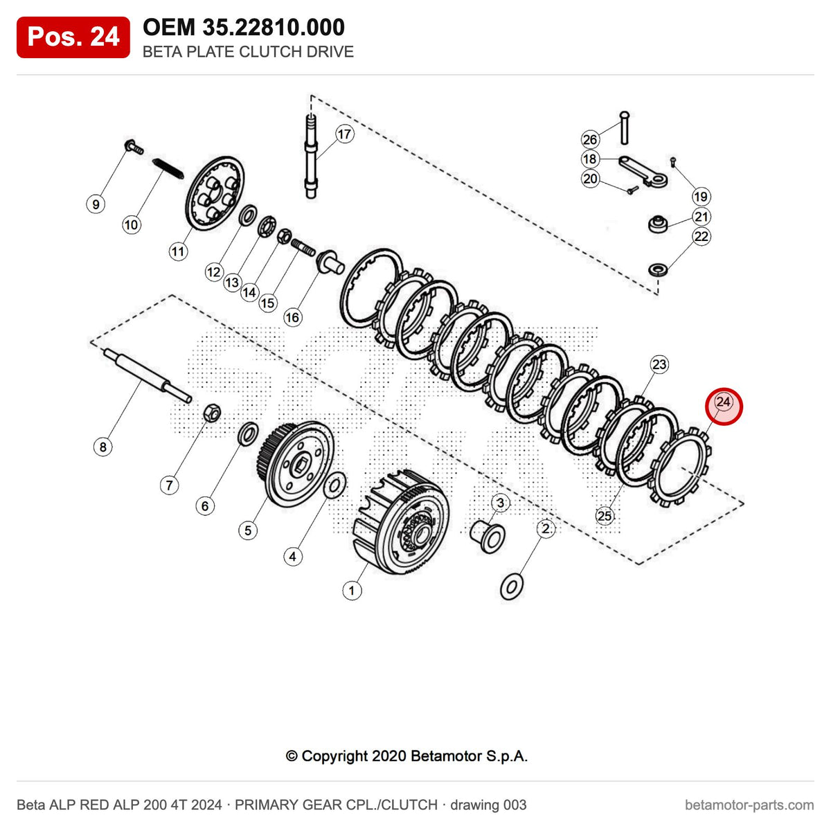 BETA PLATE CLUTCH DRIVE – OEM 35.22810.000, position 24 on the Beta ALP RED ALP 200 4T 2024 primary gear cpl./clutch drawing
