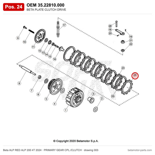 BETA PLATE CLUTCH DRIVE – OEM 35.22810.000, position 24 on the Beta ALP RED ALP 200 4T 2024 primary gear cpl./clutch drawing