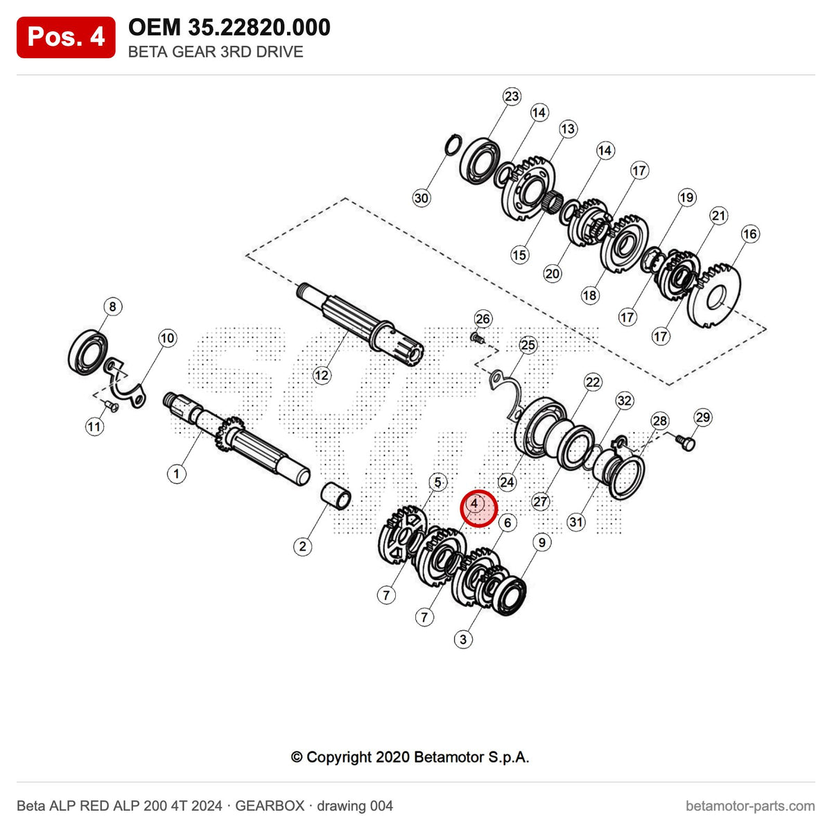 BETA GEAR 3RD DRIVE – OEM 35.22820.000, position 4 on the Beta ALP RED ALP 200 4T 2024 gearbox drawing
