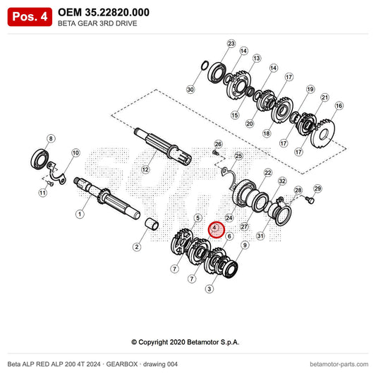 BETA GEAR 3RD DRIVE – OEM 35.22820.000, position 4 on the Beta ALP RED ALP 200 4T 2024 gearbox drawing