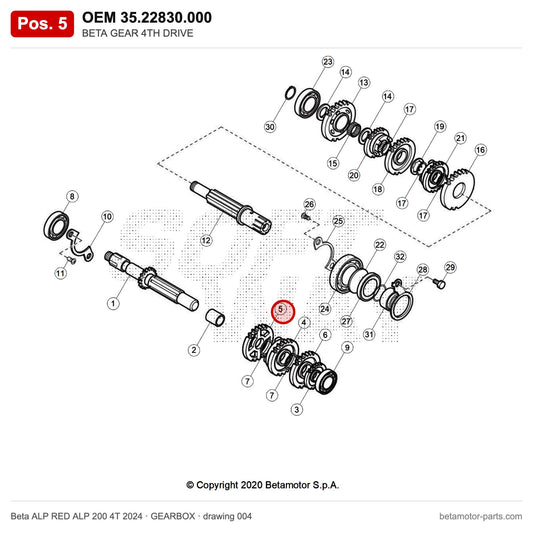 BETA GEAR 4TH DRIVE – OEM 35.22830.000, position 5 on the Beta ALP RED ALP 200 4T 2024 gearbox drawing
