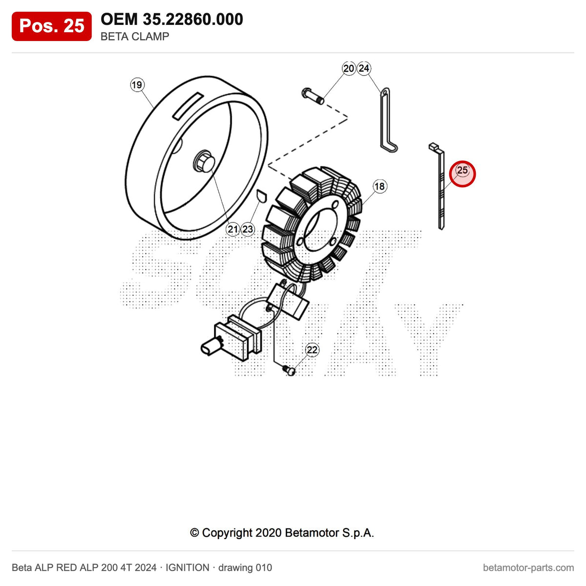 BETA CLAMP – OEM 35.22860.000, position 25 on the Beta ALP RED ALP 200 4T 2024 ignition drawing