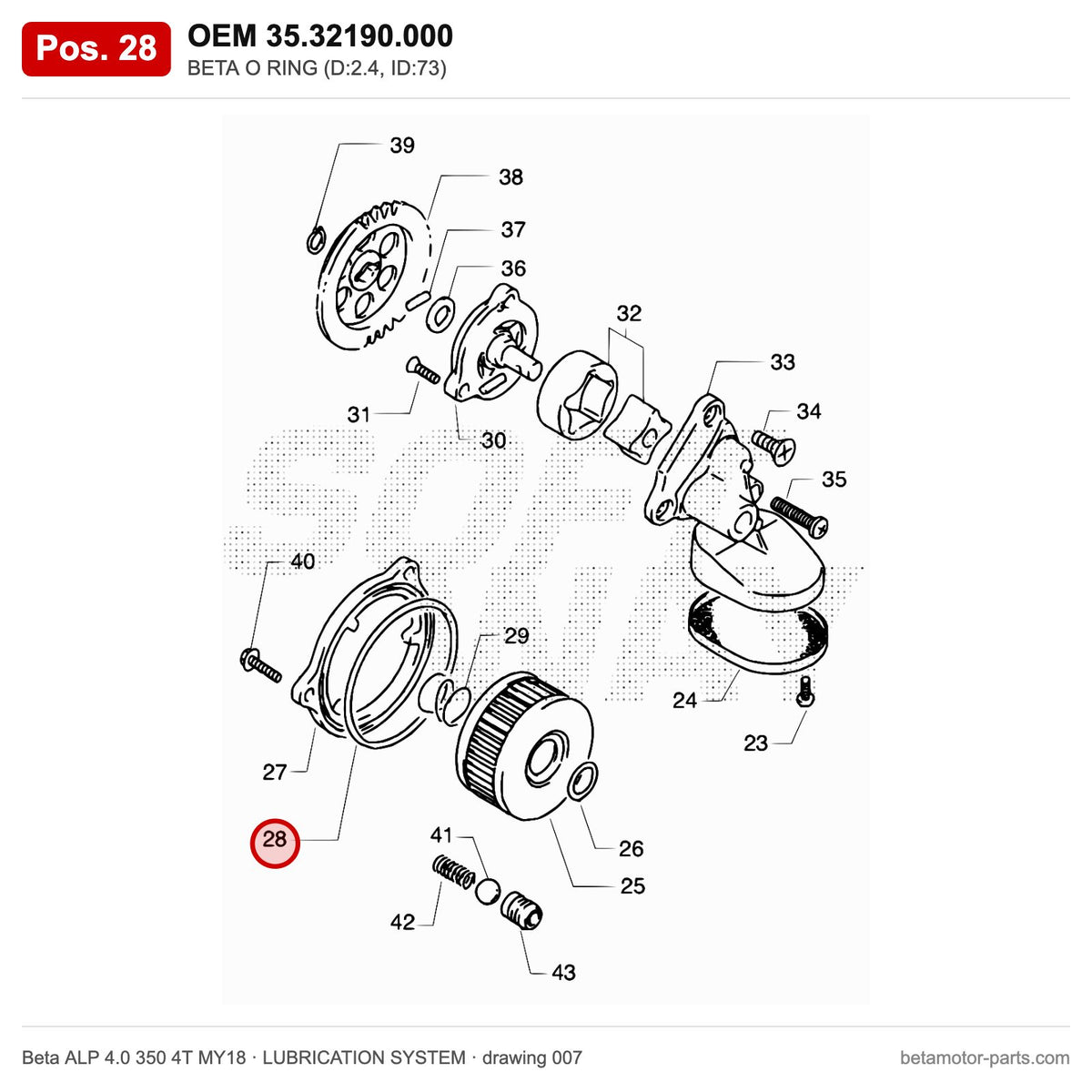 BETA O RING (D:2.4, ID:73) – OEM 35.32190.000, position 28 on the Beta ALP 4.0 350 4T MY18 lubrication system drawing