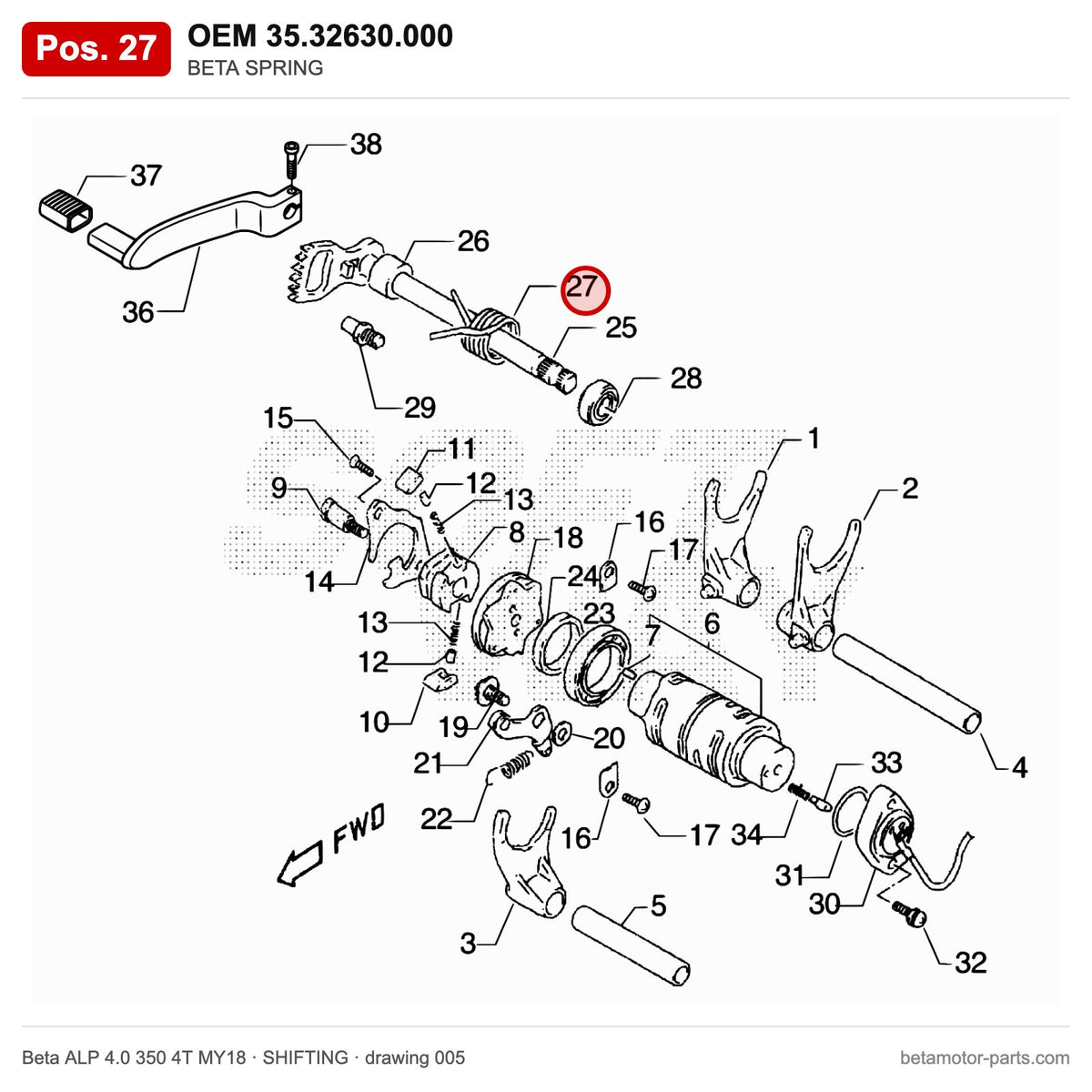 BETA SPRING – OEM 35.32630.000, position 27 on the Beta ALP 4.0 350 4T MY18 shifting drawing
