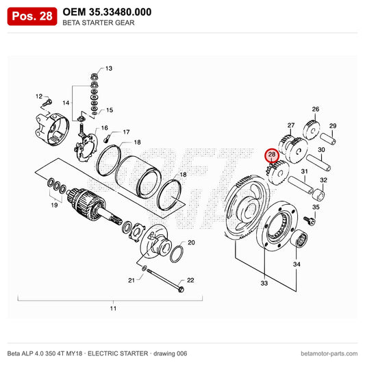 BETA STARTER GEAR – OEM 35.33480.000, position 28 on the Beta ALP 4.0 350 4T MY18 elettricstarter drawing
