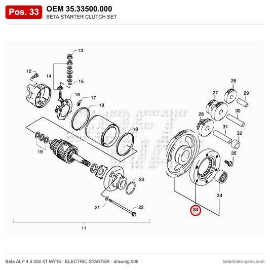 BETA STARTER CLUTCH SET – OEM 35.33500.000, position 33 on the Beta ALP 4.0 350 4T MY18 elettricstarter drawing
