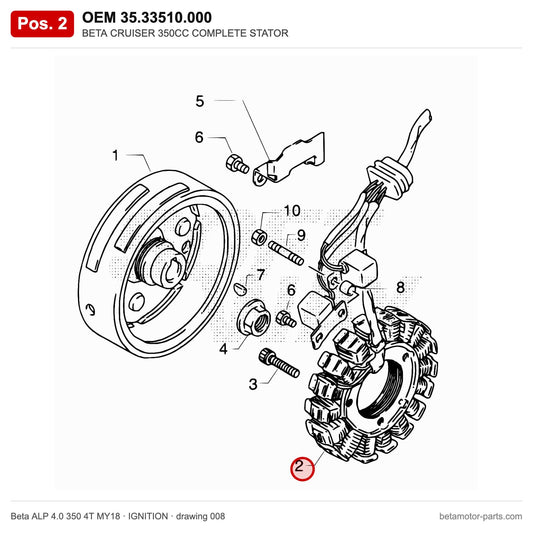 BETA CRUISER 350CC COMPLETE STATOR – OEM 35.33510.000, position 2 on the Beta ALP 4.0 350 4T MY18 ignition drawing