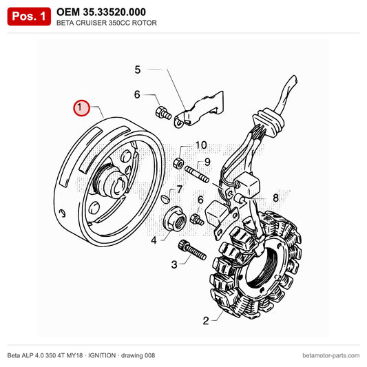 BETA CRUISER 350CC ROTOR – OEM 35.33520.000, position 1 on the Beta ALP 4.0 350 4T MY18 ignition drawing