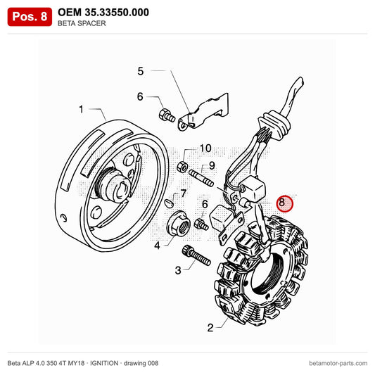 BETA SPACER – OEM 35.33550.000, position 8 on the Beta ALP 4.0 350 4T MY18 ignition drawing