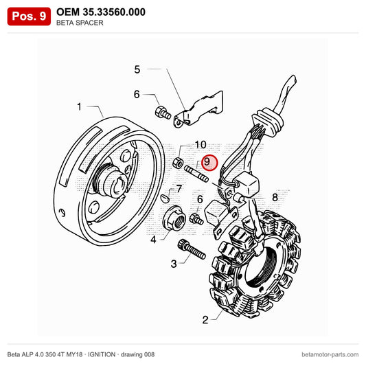BETA SPACER – OEM 35.33560.000, position 9 on the Beta ALP 4.0 350 4T MY18 ignition drawing