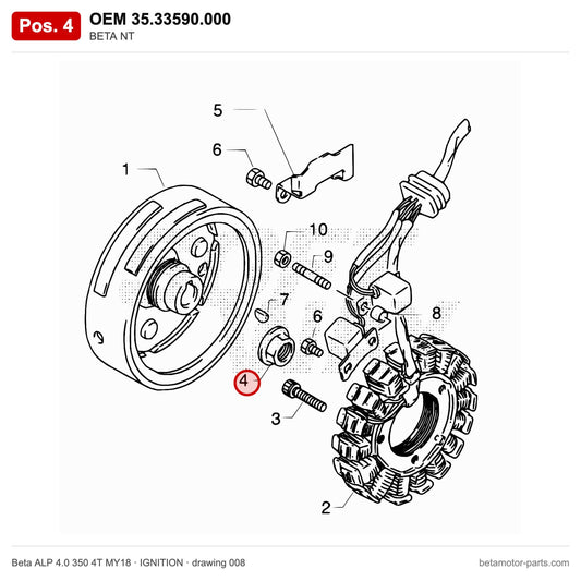 BETA NT – OEM 35.33590.000, position 4 on the Beta ALP 4.0 350 4T MY18 ignition drawing