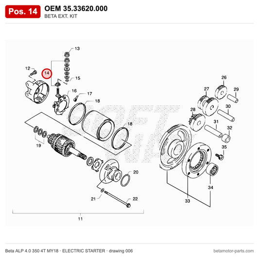 BETA EXT. KIT – OEM 35.33620.000, position 14 on the Beta ALP 4.0 350 4T MY18 elettricstarter drawing