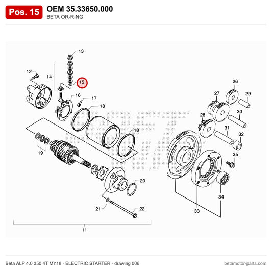 BETA OR-RING – OEM 35.33650.000, position 15 on the Beta ALP 4.0 350 4T MY18 elettricstarter drawing