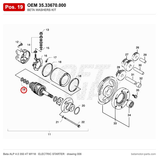 BETA WASHERS KIT – OEM 35.33670.000, position 19 on the Beta ALP 4.0 350 4T MY18 elettricstarter drawing