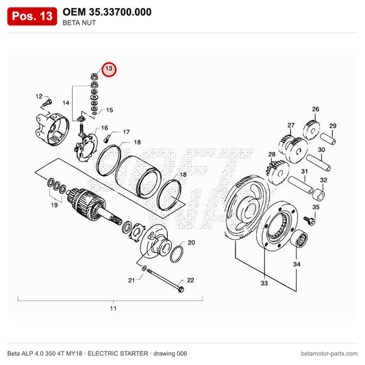 BETA NUT – OEM 35.33700.000, position 13 on the Beta ALP 4.0 350 4T MY18 elettricstarter drawing
