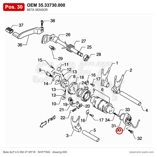 BETA SENSOR – OEM 35.33730.000, position 30 on the Beta ALP 4.0 350 4T MY18 shifting drawing