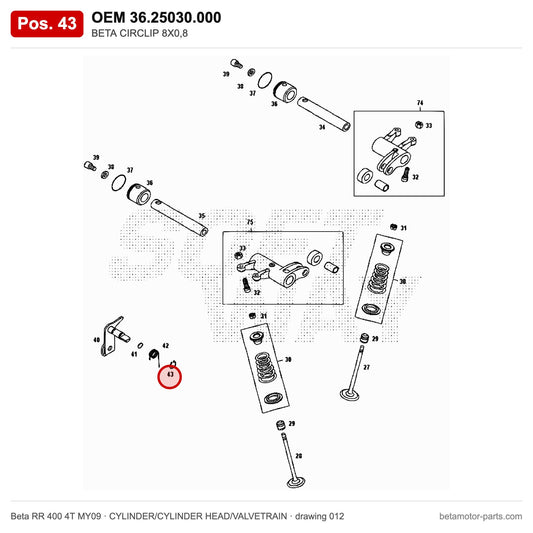 BETA CIRCLIP 8X0,8 – OEM 36.25030.000, position 43 on the Beta RR 400 4T MY09 cylinder/cylinder head/valvetrain drawing