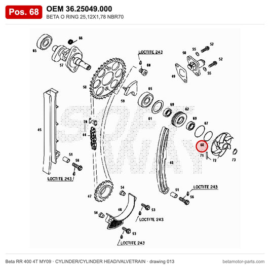 BETA O RING 25,12X1,78 NBR70 – OEM 36.25049.000, position 68 on the Beta RR 400 4T MY09 cylinder/cylinder head/valvetrain drawing