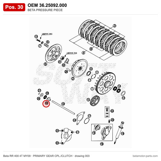 BETA PRESSURE PIECE – OEM 36.25092.000, position 30 on the Beta RR 400 4T MY09 primary gear cpl./clutch drawing